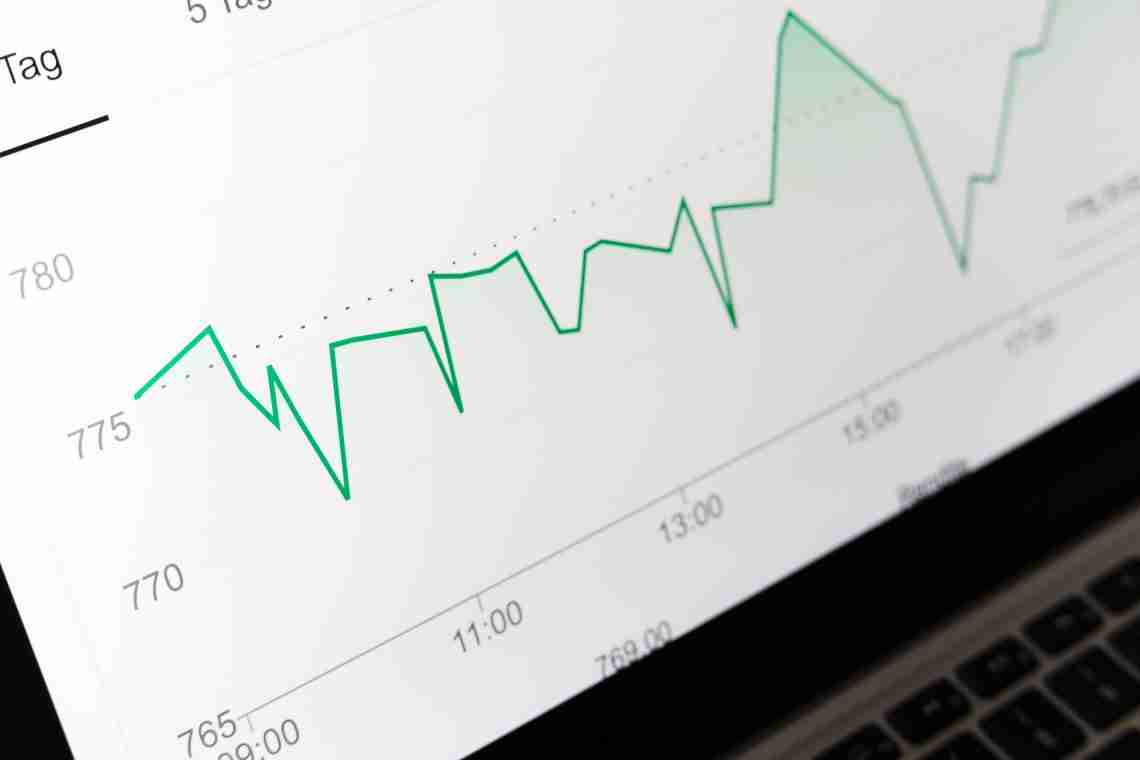 financien-statistieken